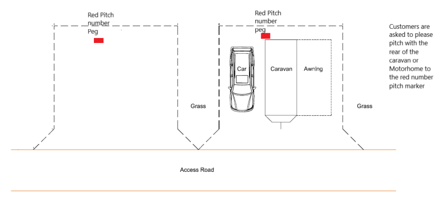 Pitch Plan